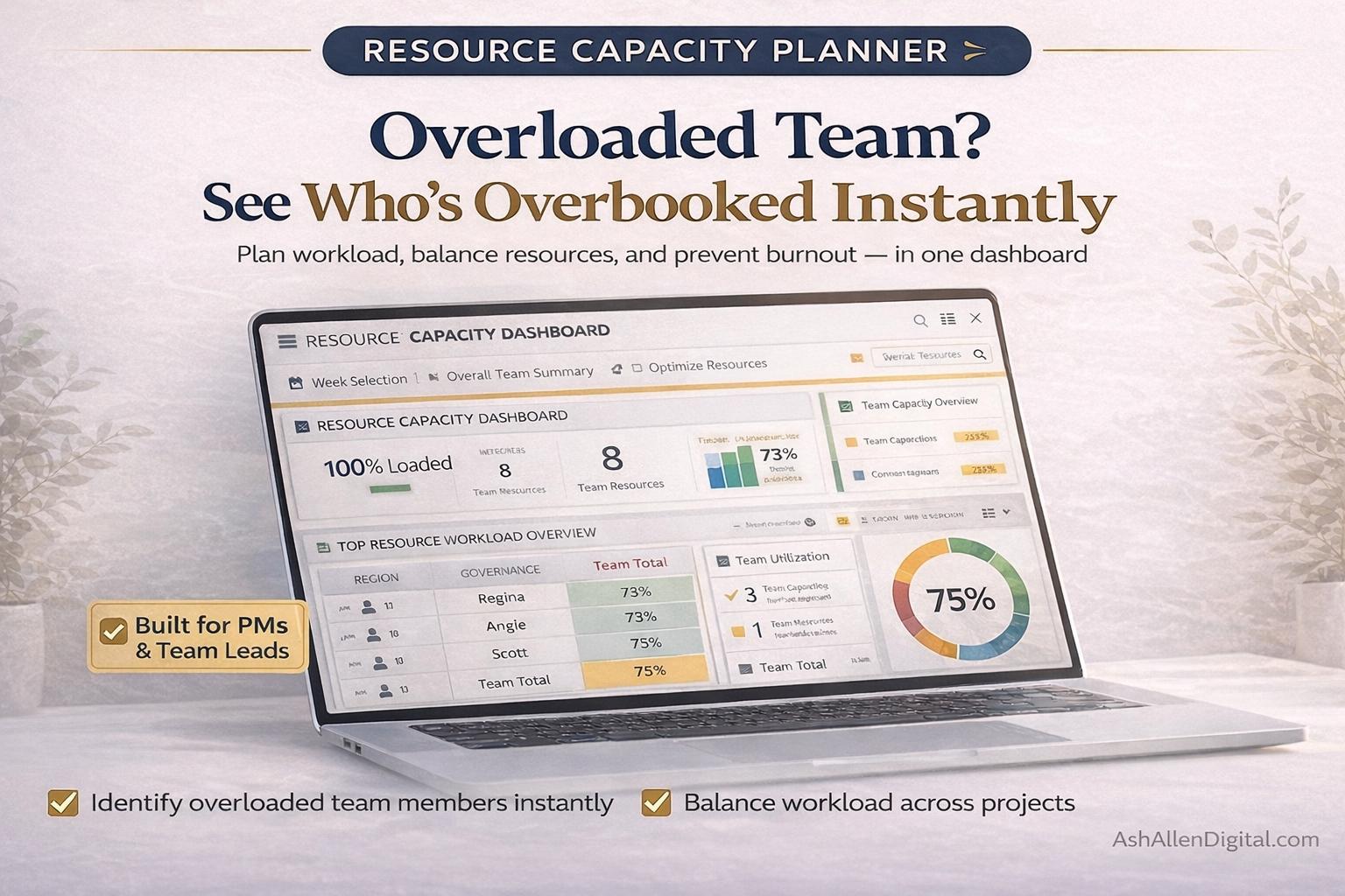 Resource Capacity Planner Dashboard