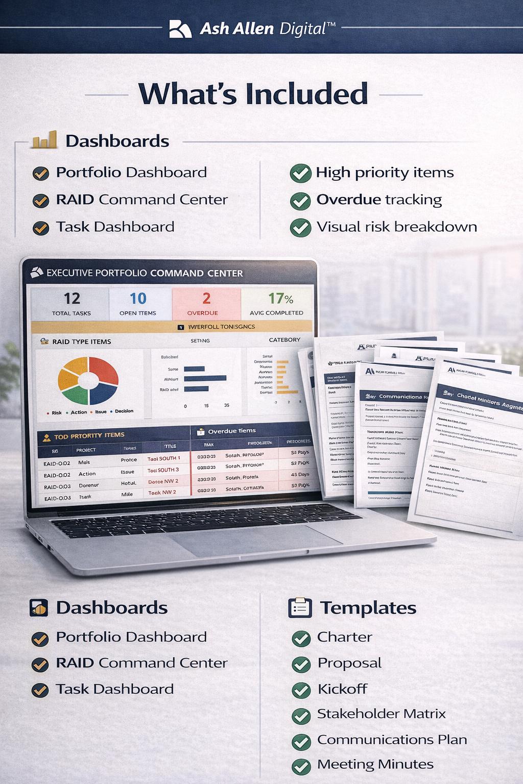 Project Management Command Center Bundle