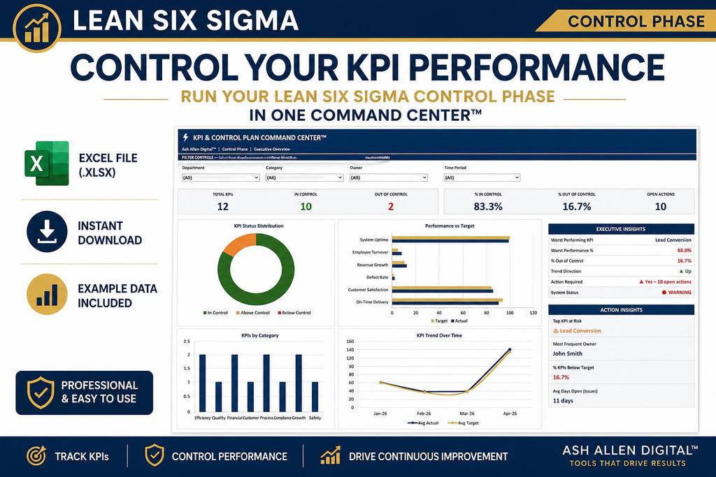 Lean Six Sigma KPI Dashboard Excel