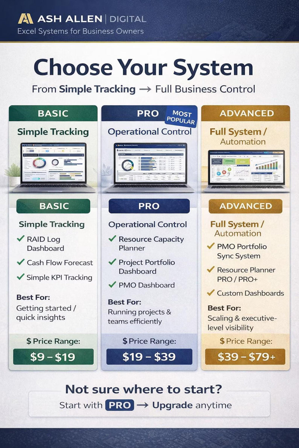 Risk Register Command Center