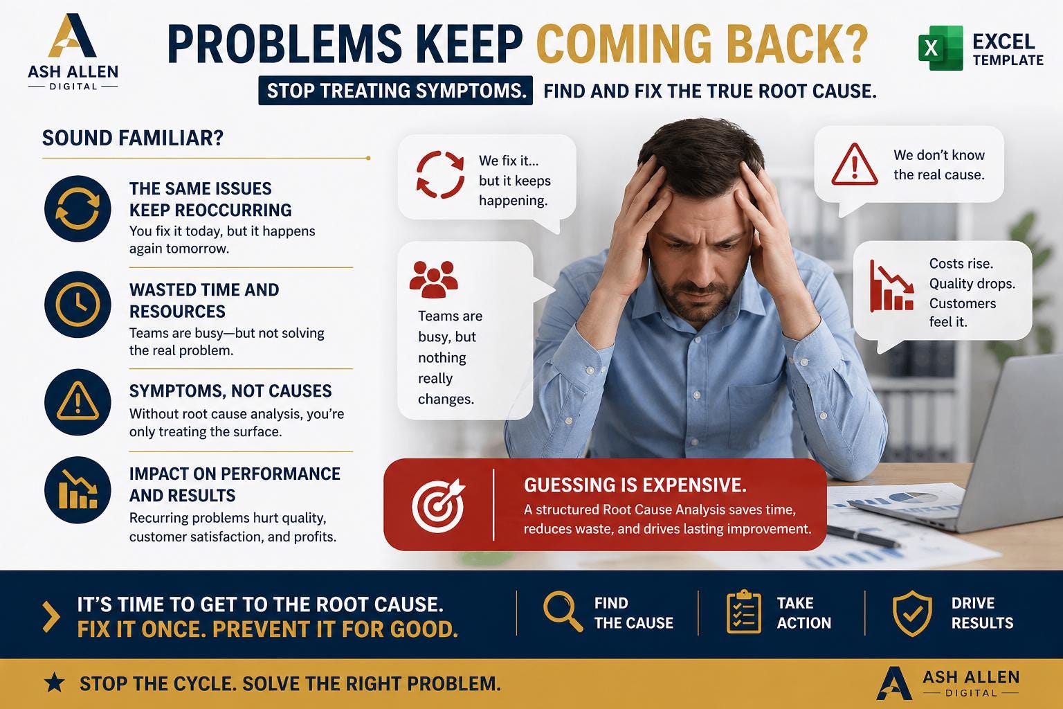 Root Cause Analysis Excel Template