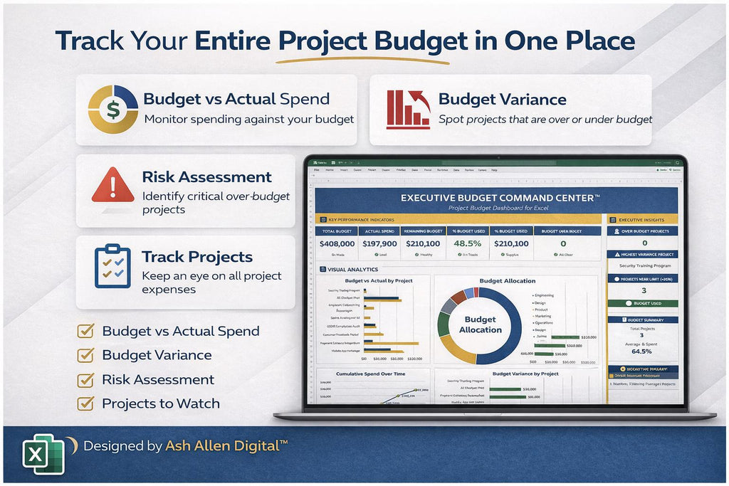 Project Budget Dashboard Excel