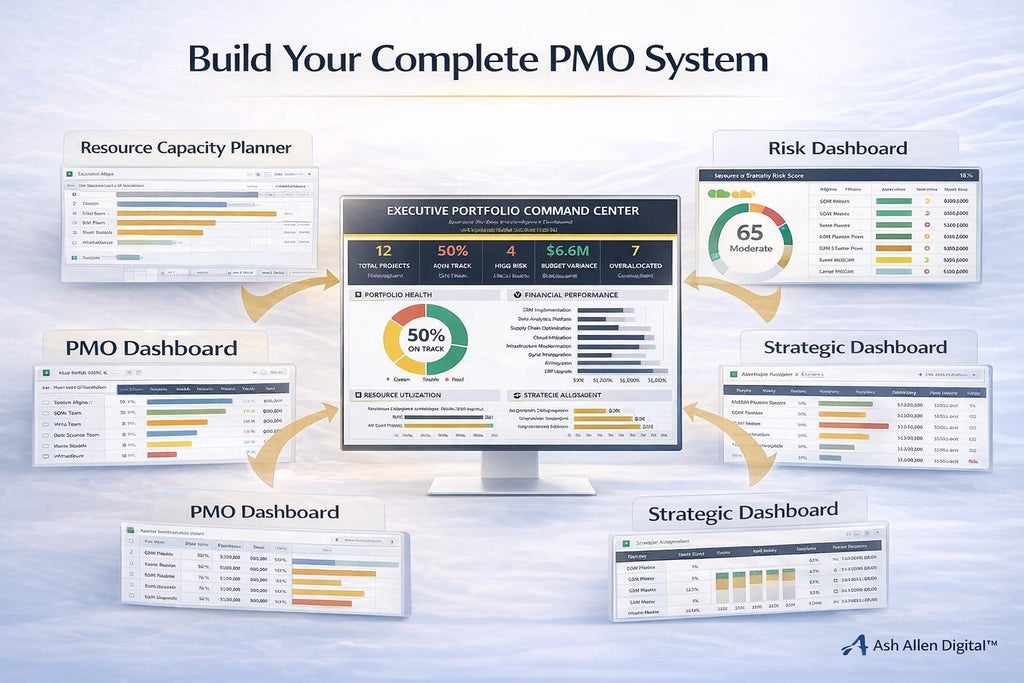Project Portfolio Excel Dashboard