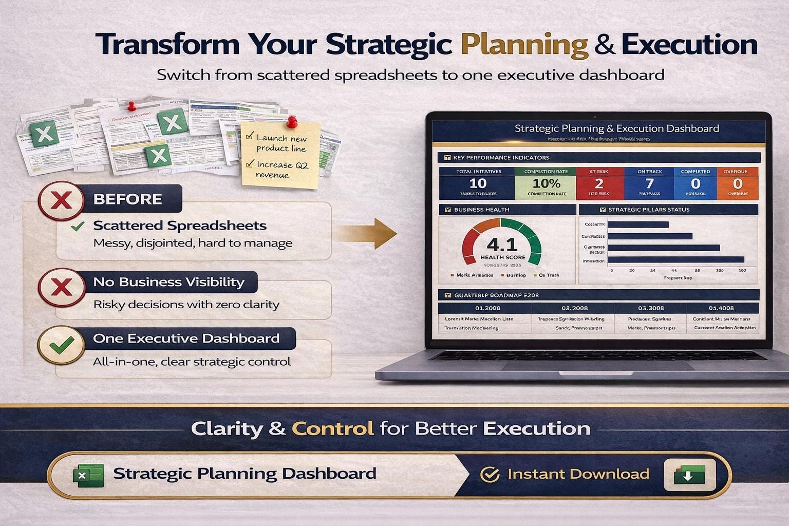 Strategic Planning Command Center