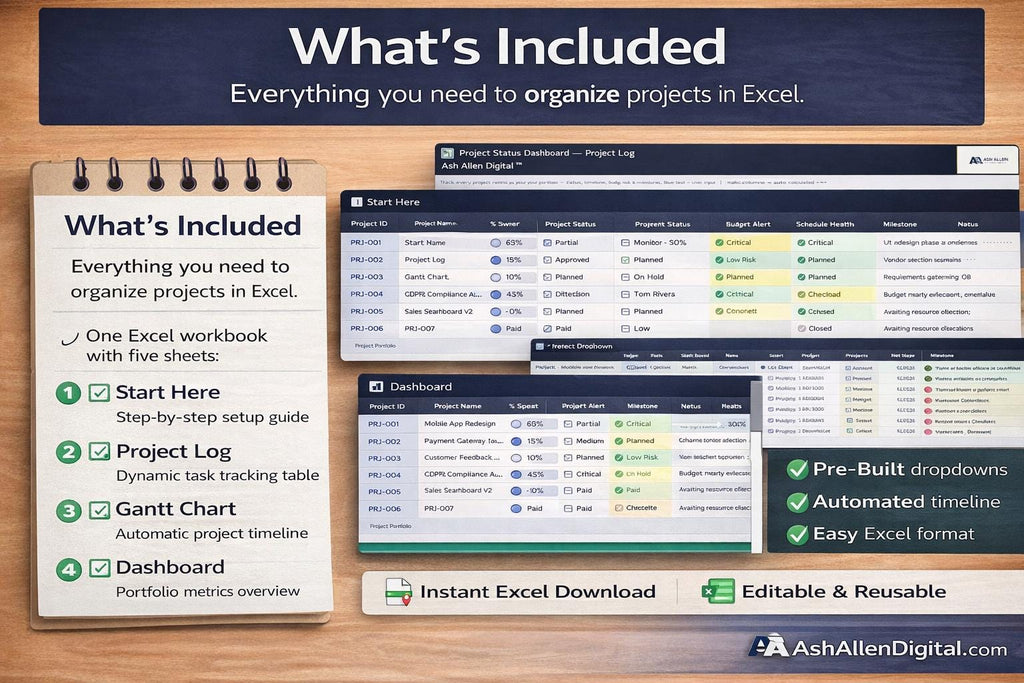 Project Schedule Tracker Excel Template