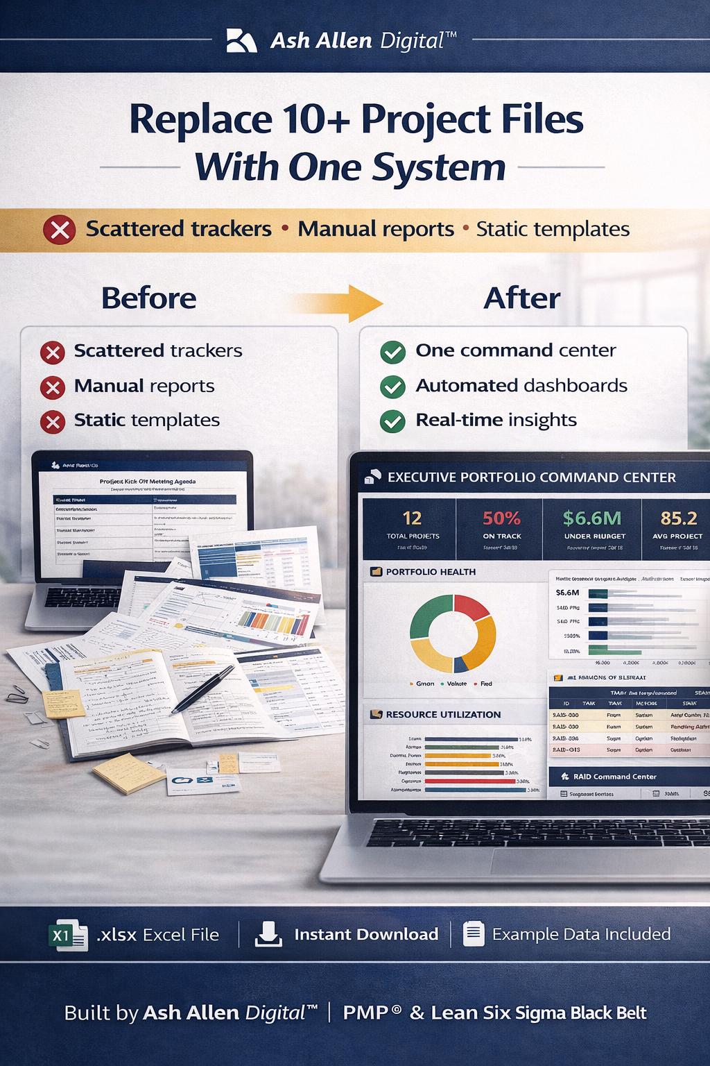 Project Management Command Center Bundle