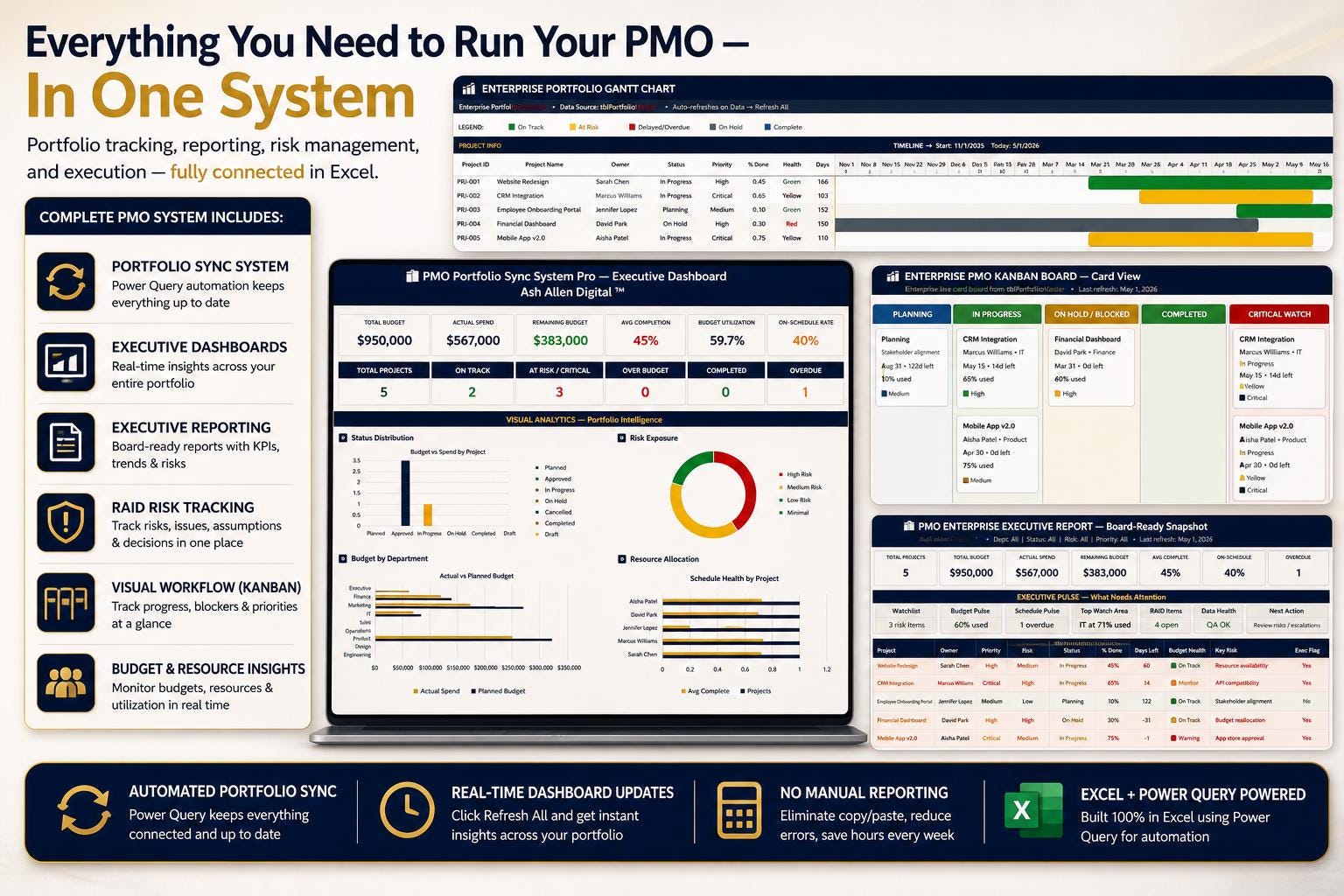 PMO Portfolio Sync System