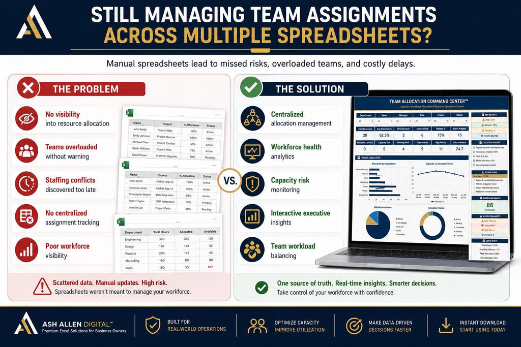 Team Allocation Dashboard Excel
