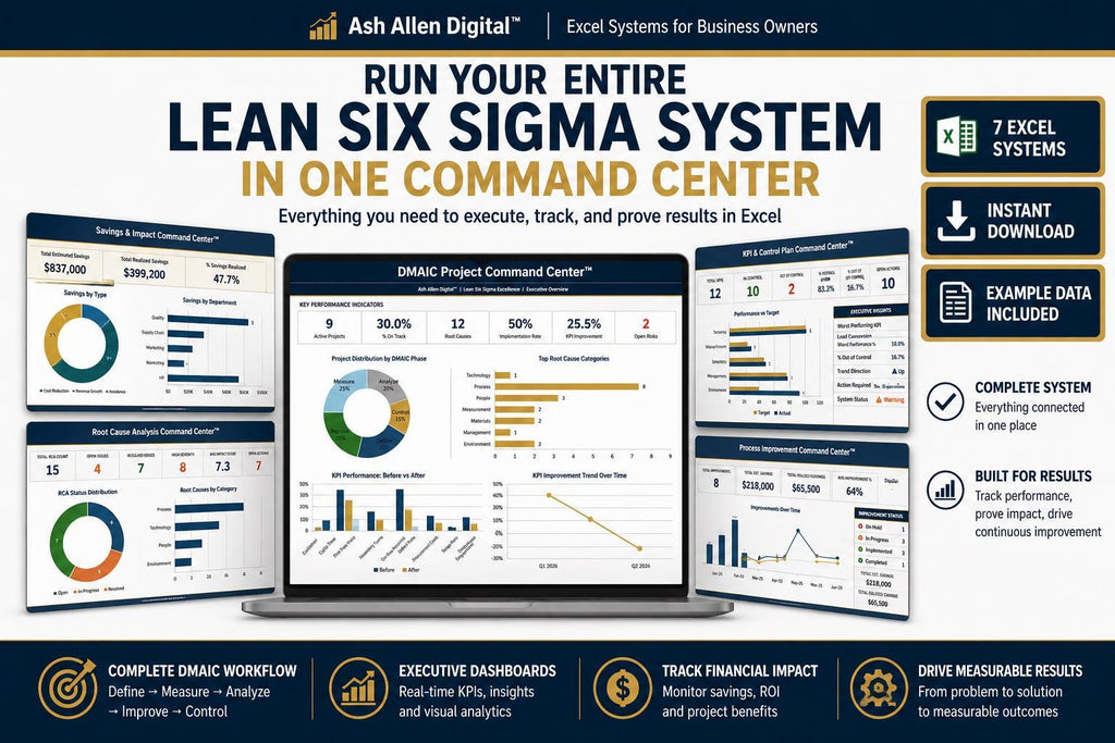 Lean Six Sigma Excel Bundle
