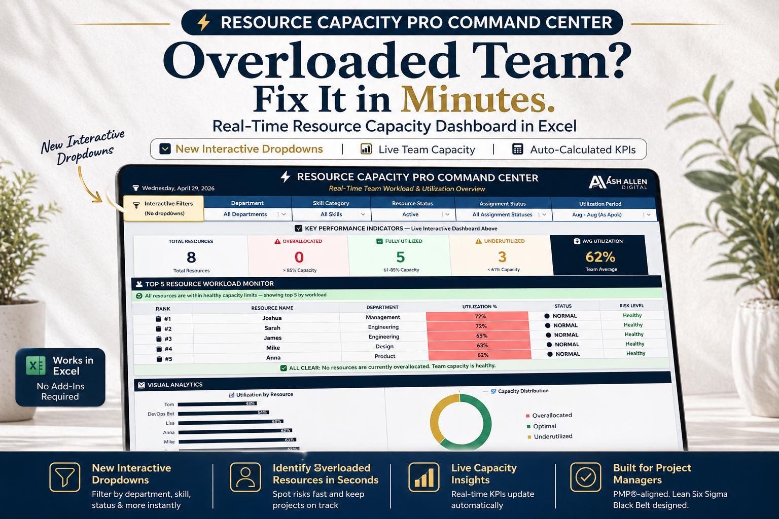 Resource Capacity Planner PRO