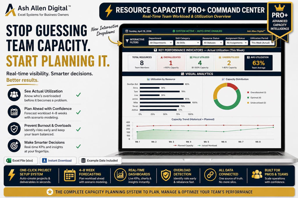 Resource Capacity Planner PRO+ Dashboard