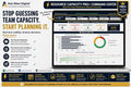Resource Capacity Planner PRO+ Dashboard