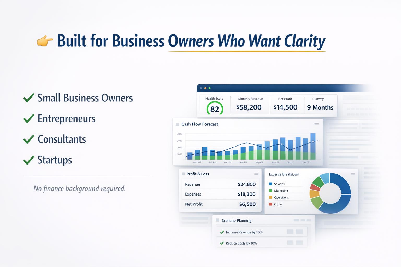Small Business Financial Control System Excel Template