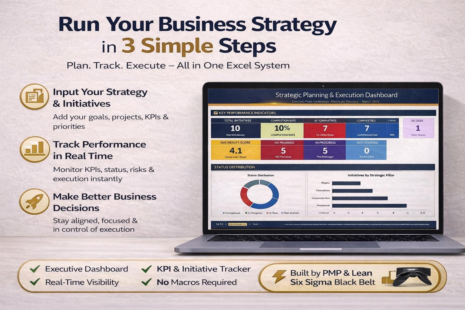 Strategic Planning Command Center