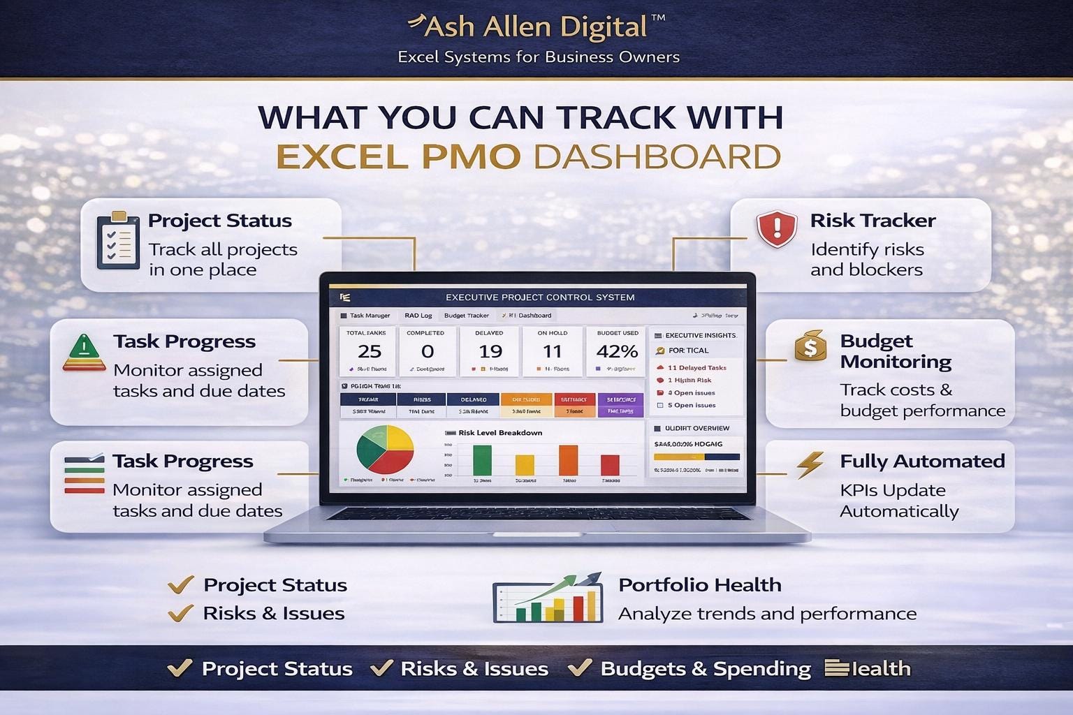 Multi-Project Tracker Excel Dashboard