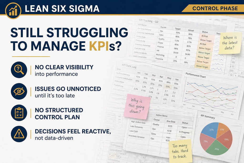 Lean Six Sigma KPI Dashboard Excel