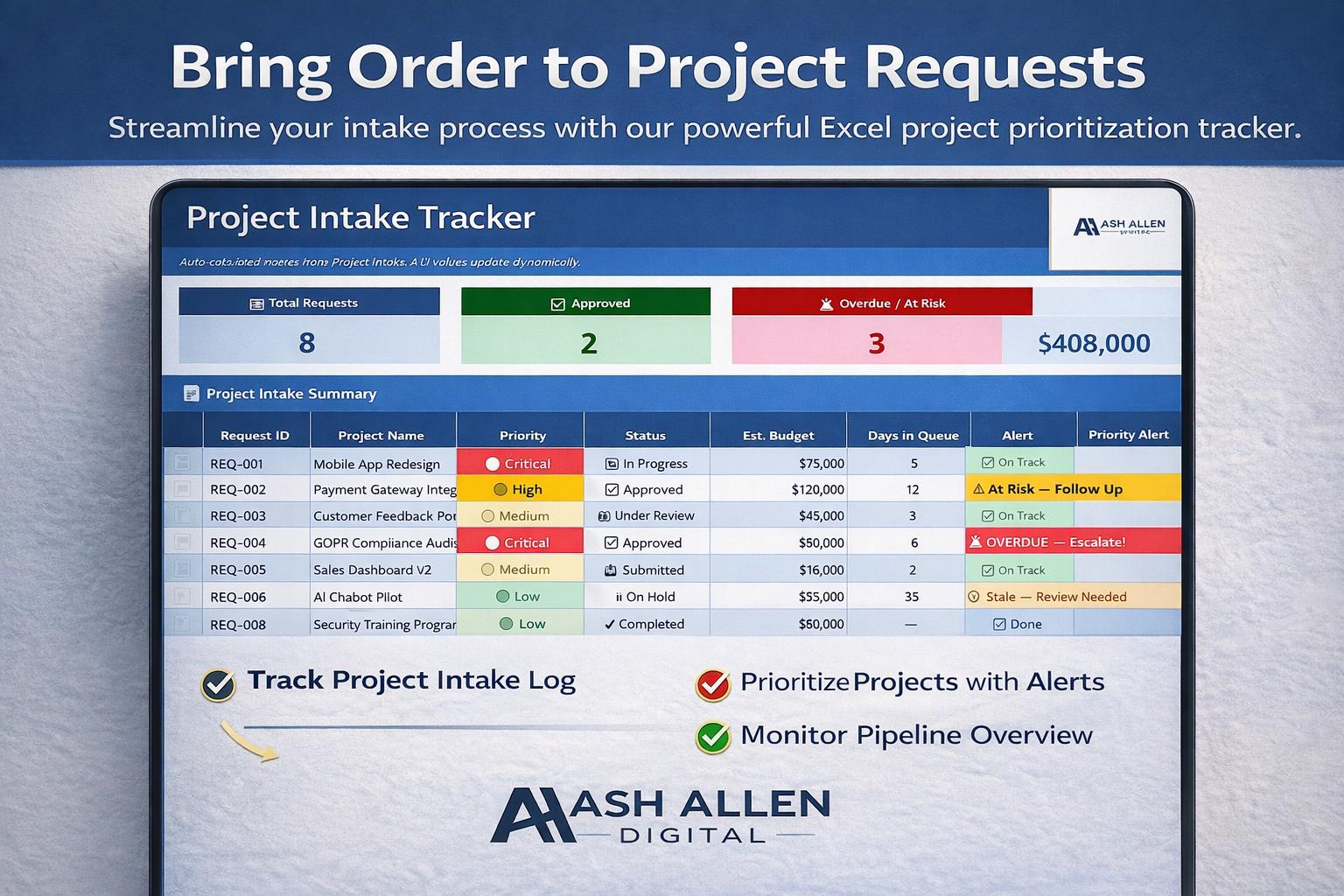 Project Intake Tracker Excel Dashboard