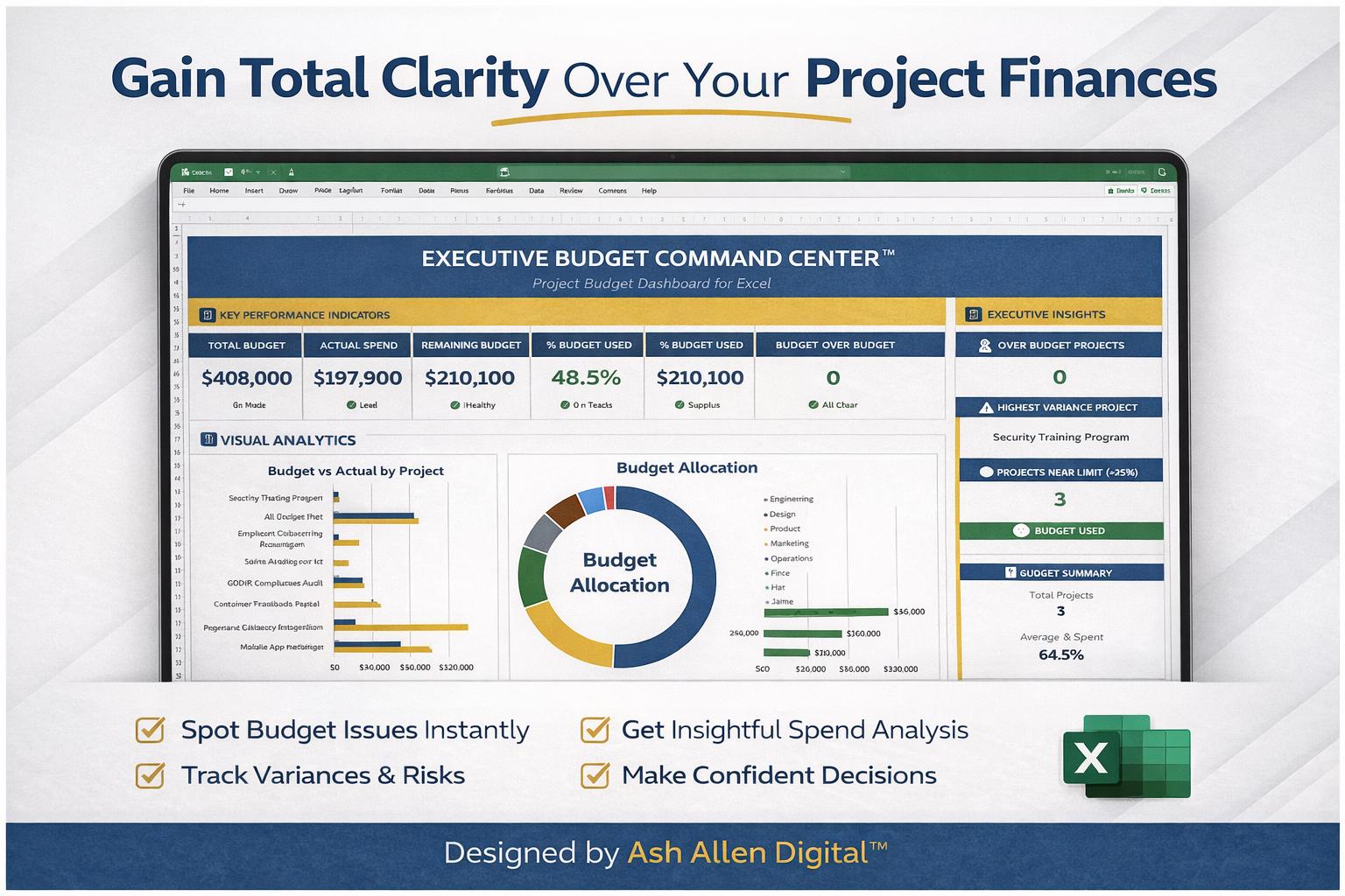 Project Budget Dashboard Excel