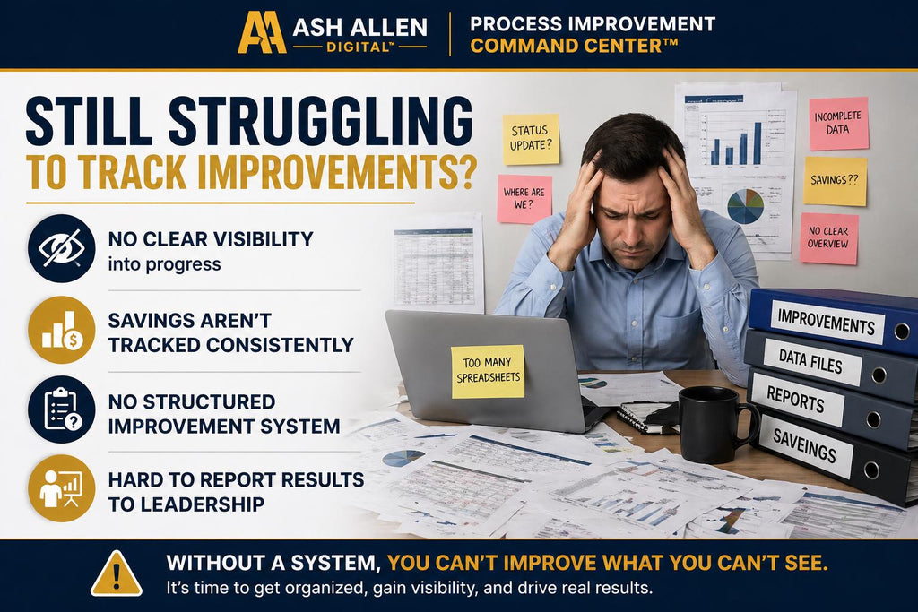 Process Improvement Command Center