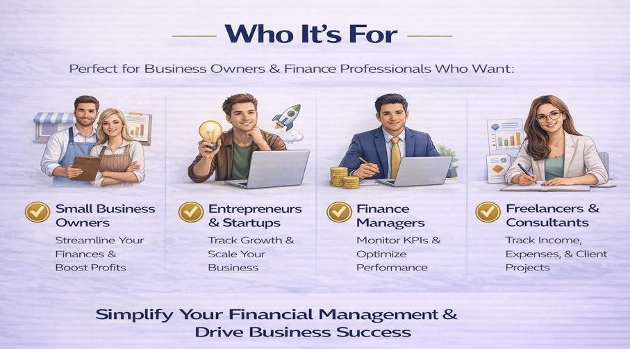 Financial Projection Excel Template