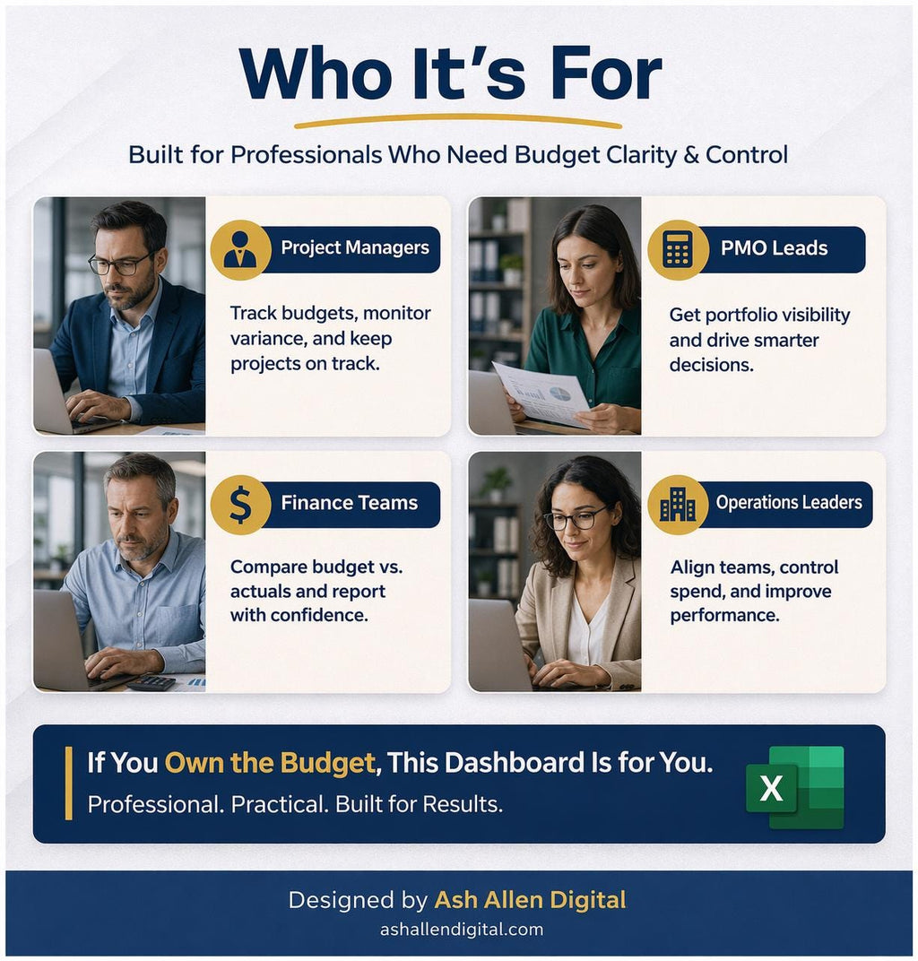 Project Budget Dashboard Excel