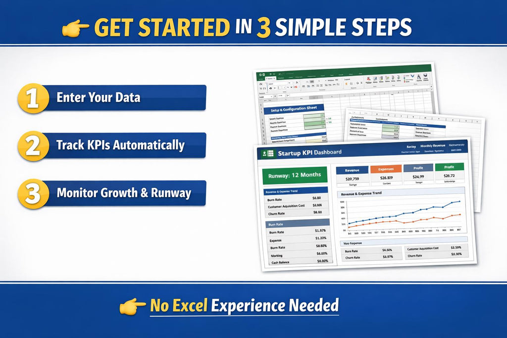 Startup Kpi Dashboard Excel Template