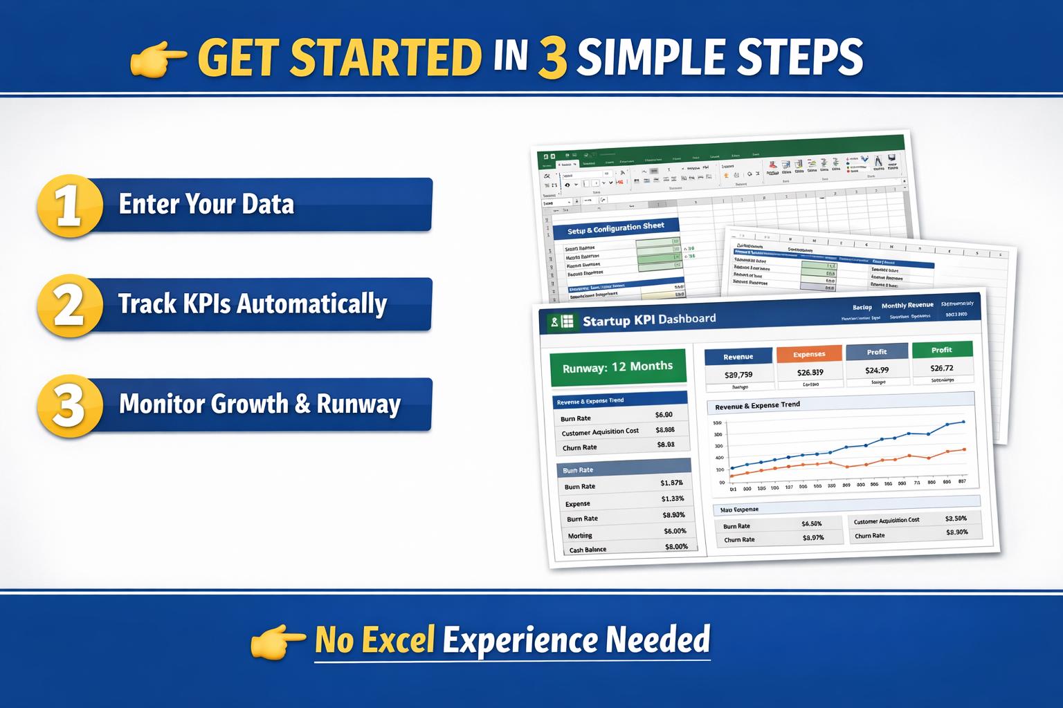 Startup Kpi Dashboard Excel Template