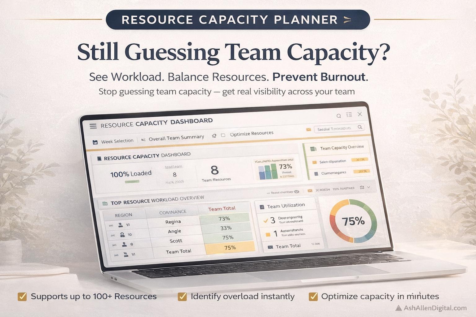 Resource Capacity Planner Dashboard