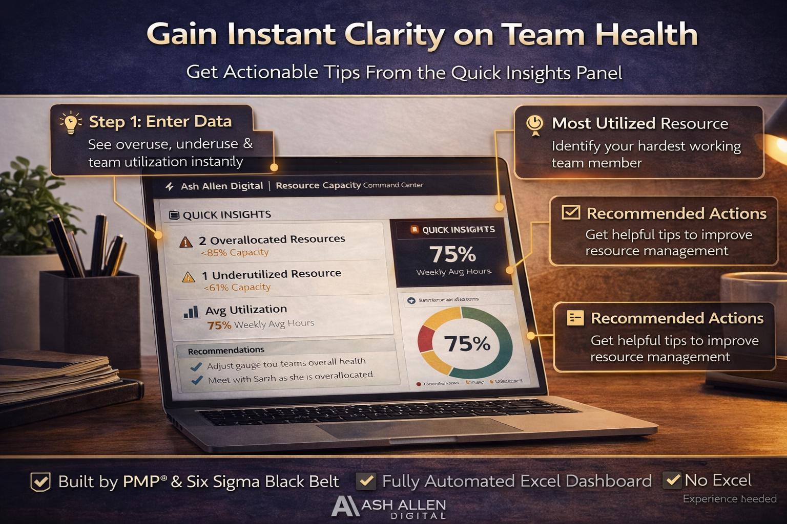 Resource Capacity Planner PRO