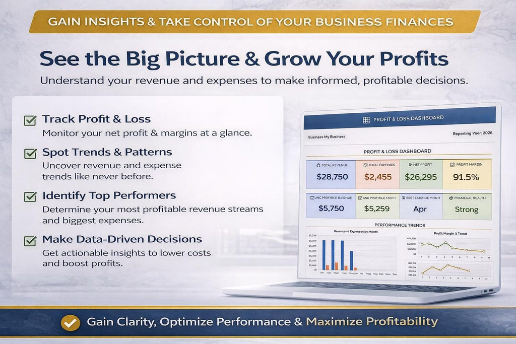 Profit and Loss Dashboard Excel