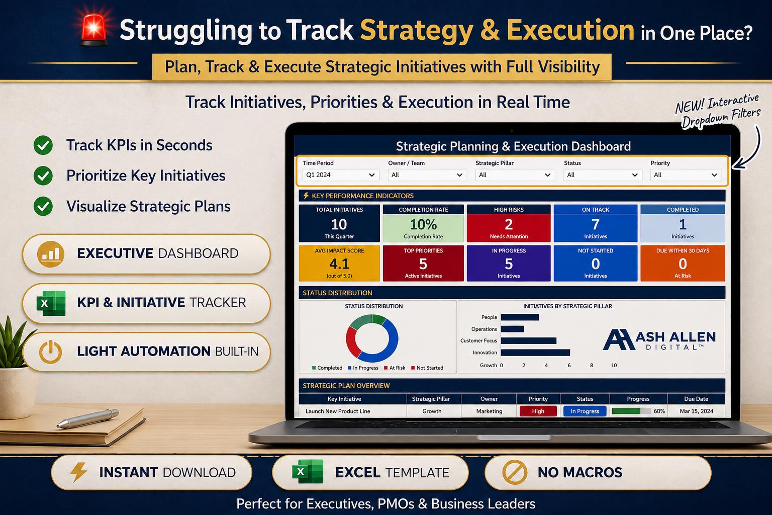Strategic Planning Command Center