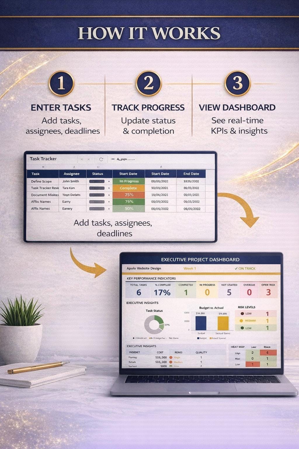 Project Tracker Excel Dashboard