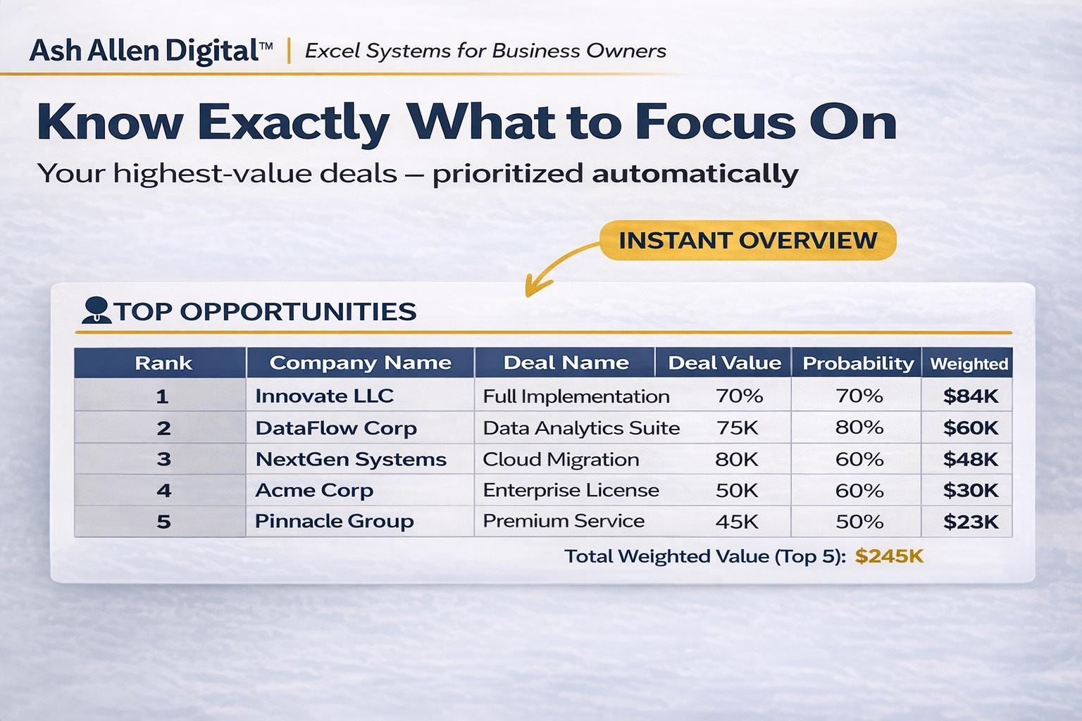 Sales CRM Excel Template