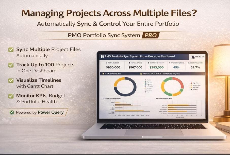 PMO Resource Dashboard Excel Bundle