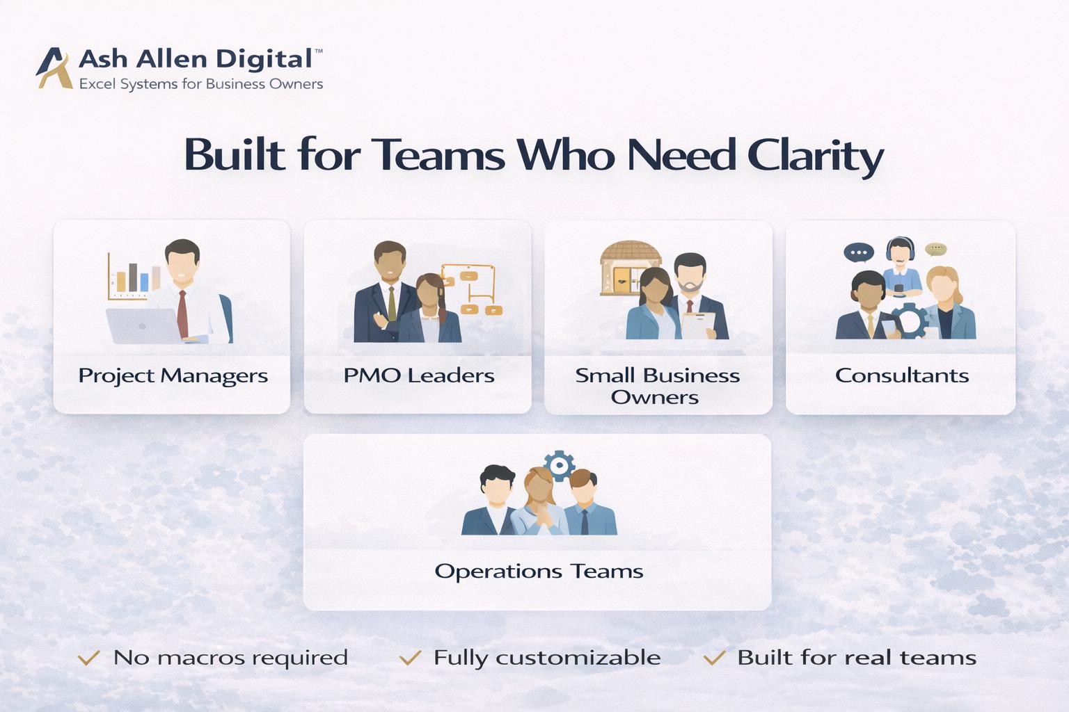 Resource Capacity Planner PRO+ Dashboard