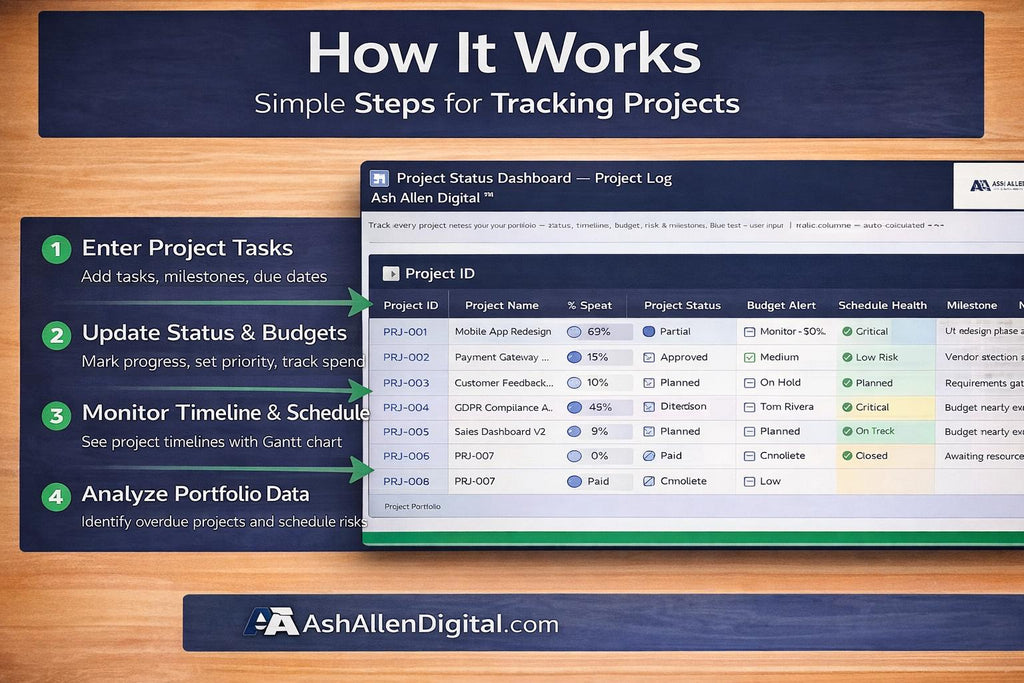 Project Schedule Tracker Excel Template