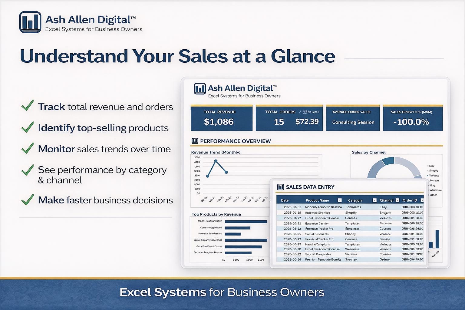 Sales Dashboard Command Center