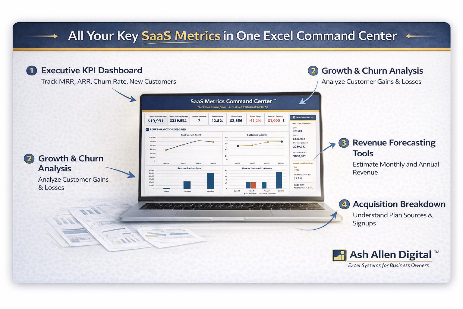 SaaS Dashboard Excel Template