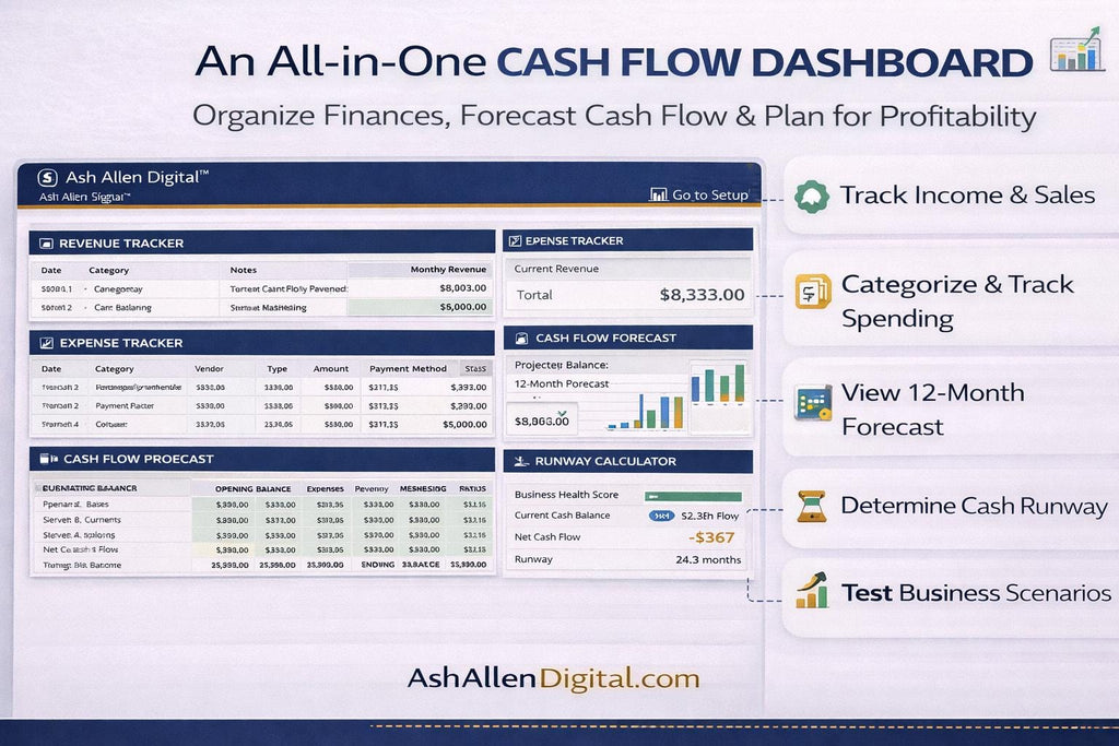 Cash Flow Forecast Excel Template
