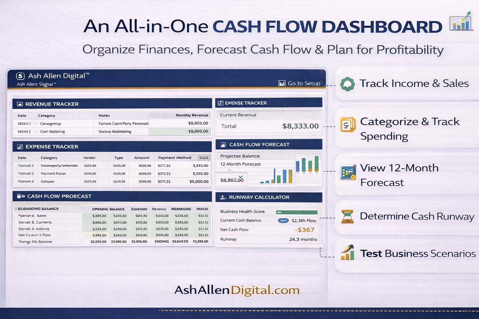 Cash Flow Forecast Excel Template