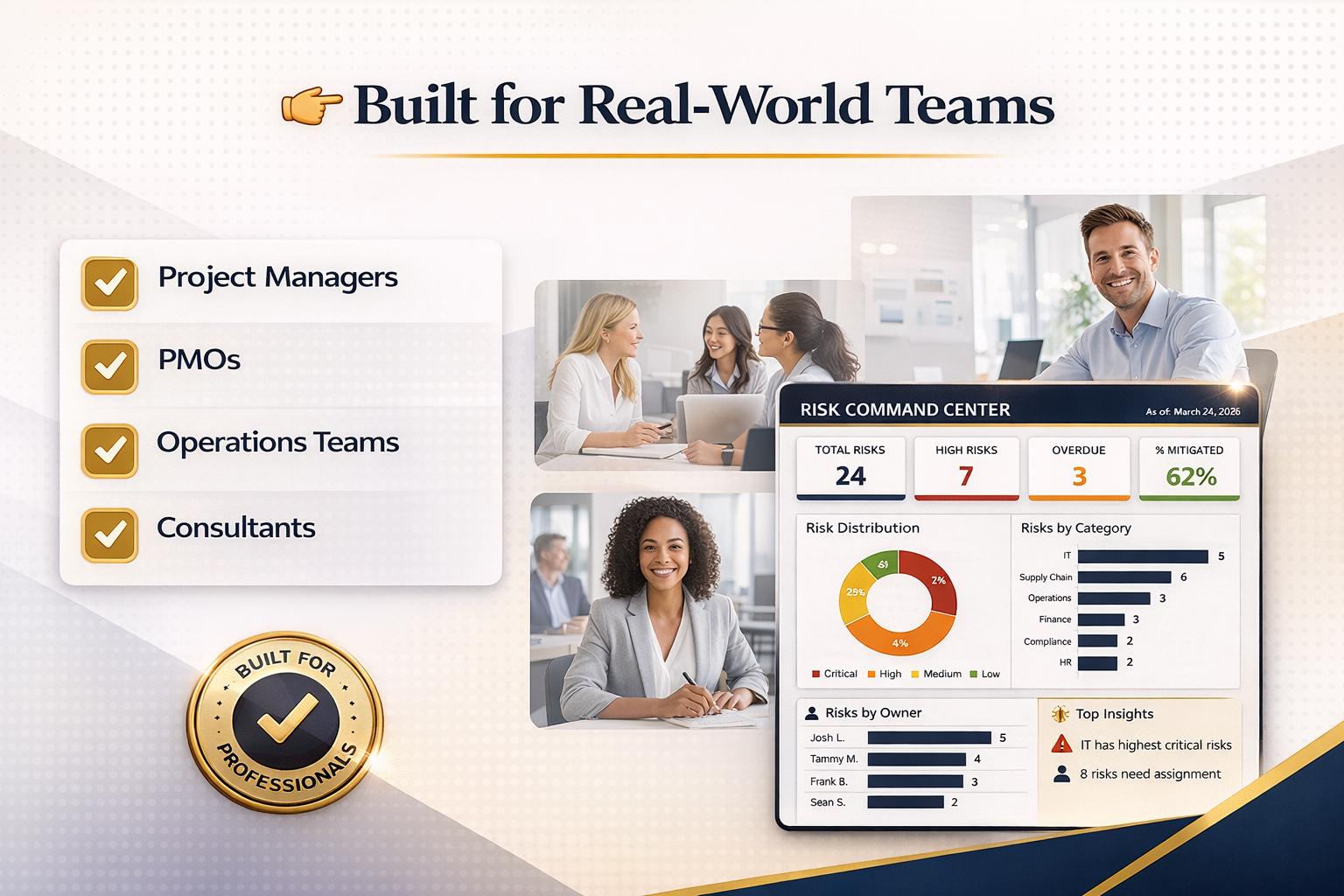 Risk Register Command Center