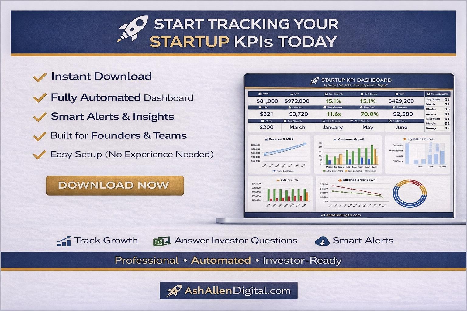 Startup Kpi Dashboard Excel Template