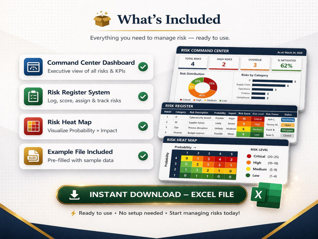 Risk Register Command Center
